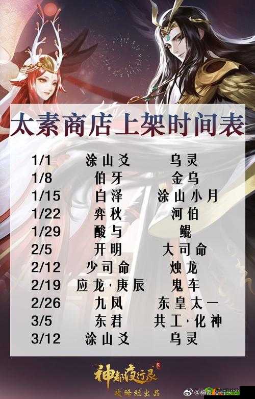 神都夜行录太素商店SSR角色轮换表2022：探寻夜行神秘世界的珍贵物品与角色更替规律
