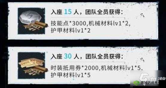 明日之后抉择时刻：如何优雅地退出游戏世界，掌控个人游戏生活边界