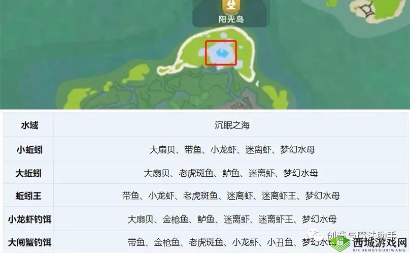 探索未知：创造与魔法中的迷离虾隐秘之地揭晓