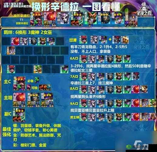 《金铲铲之战：赌火男阵容攻略，稳赚不赔的秘籍分享》