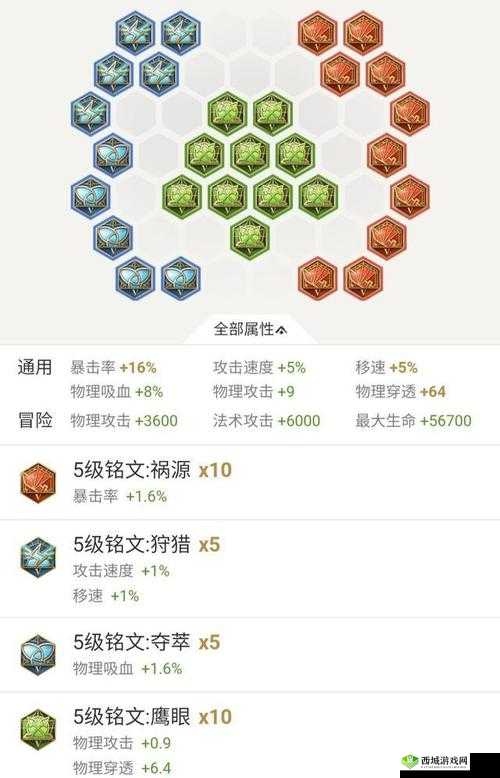 王者荣耀精卫铭文搭配攻略：全面解析最佳搭配方案