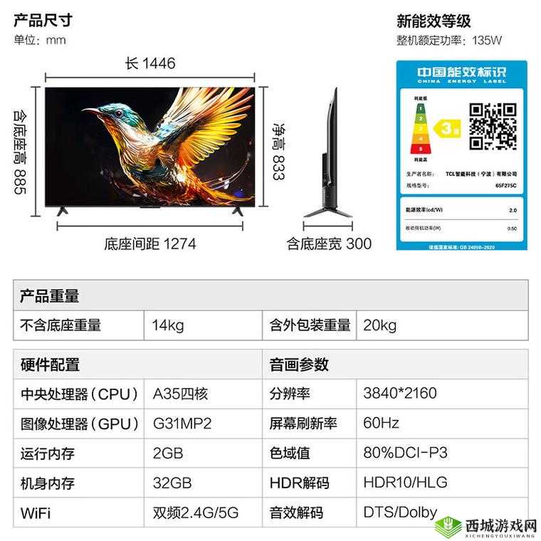 电视能效一级、二级、三级有何区别？