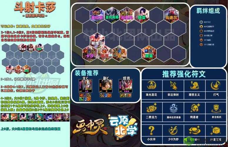 龙之谷手游英雄战场最佳阵容搭配秘籍及推荐组合一览