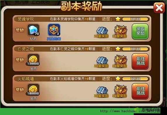 少年魔兽团副本通关秘籍 掌握技巧轻松突破副本挑战