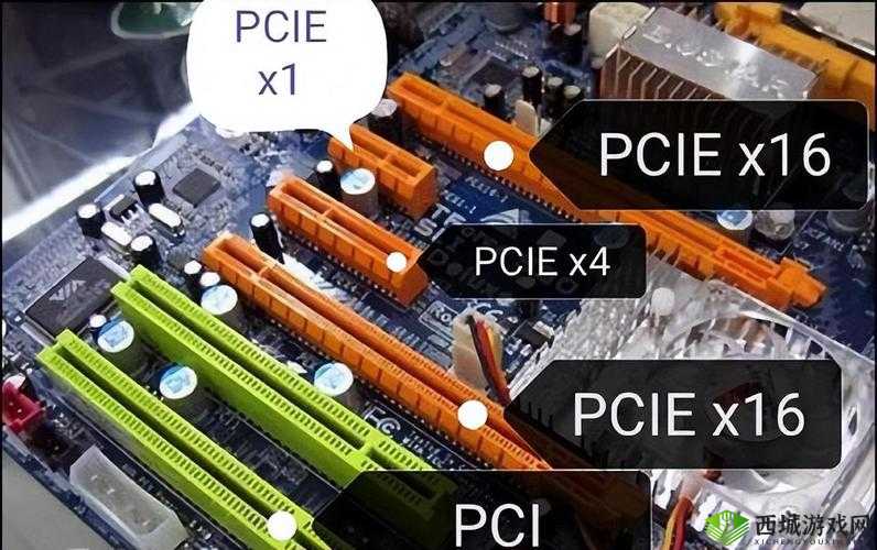x16 插槽转 x8 插槽转接器：解决带宽瓶颈的神器
