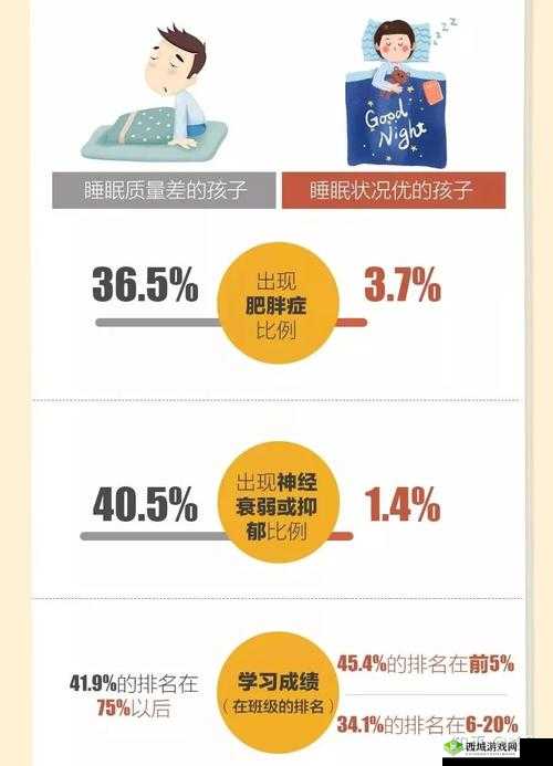 叛逆期孩子晚上睡不着咋办：实用解决方法