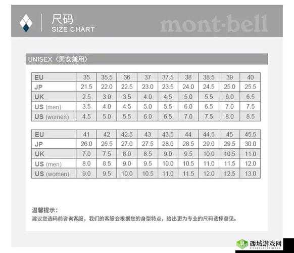 欧洲尺码日本尺码专线：全新黑马引领潮流