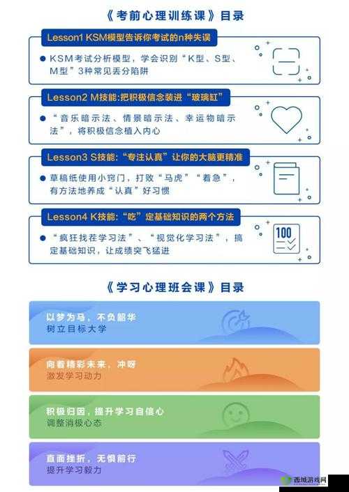 成免费 CRM 特色学生版的特点：助力学生成长