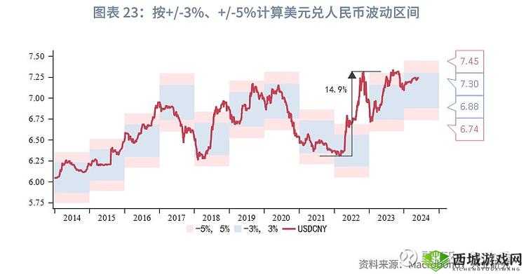 696969 大但人文艺术影响汇率：艺术与经济的微妙关系