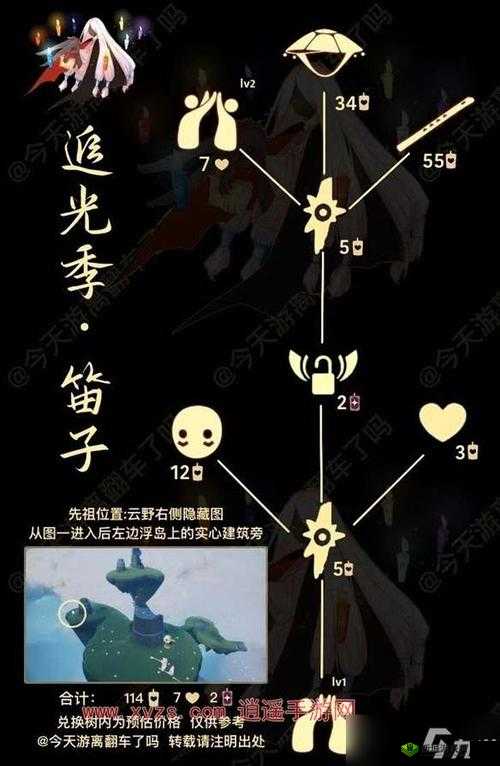 光遇 6 月 8 日复刻先祖是笛子先祖 详细介绍与分析
