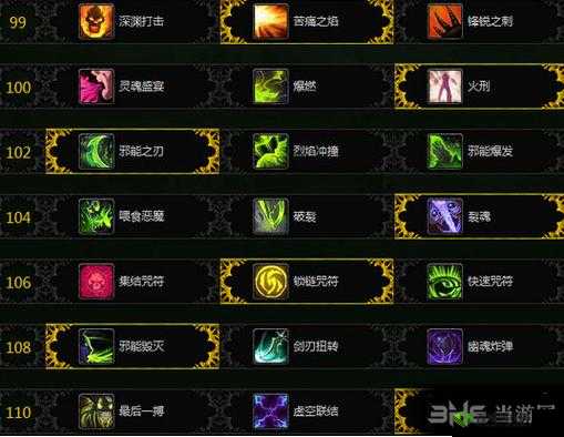 魔兽世界复仇天赋DH加点攻略：复仇之路的天赋配置指南