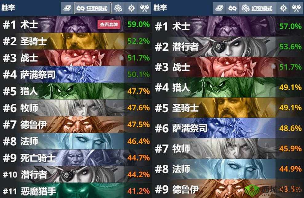 炉石传说泽蒂摩深度解析：属性介绍与图鉴