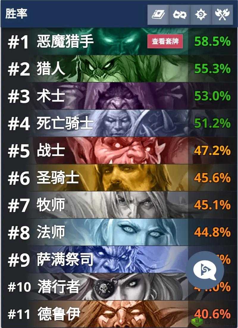炉石传说国服月巅峰对决：神级卡组全览与策略解析