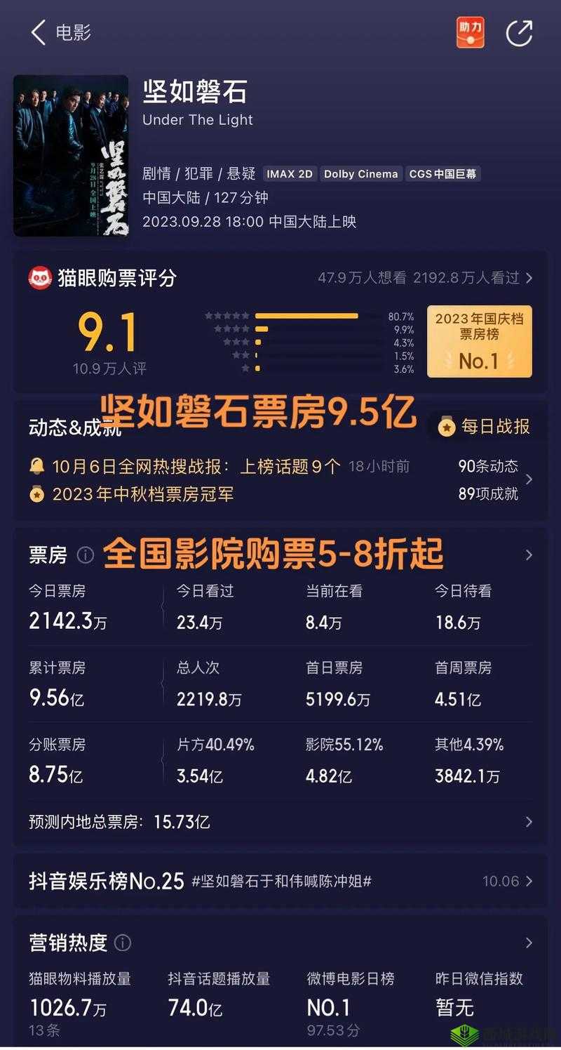 成品短视频app有哪些电影：带你探索各类精彩影片
