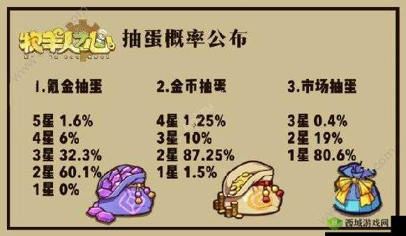 楚留香与南无生地点全面解析，一场深入中原的神秘探寻之旅