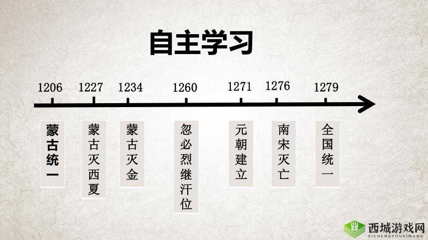 蒙古 B 大与 B 大：文化、历史与现状的探讨