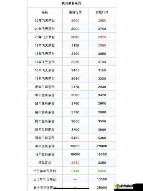 免费行情网站在线观看广告，畅享实时行情