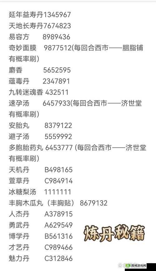 深入解析大掌门2丹药系统，炼制技巧、功效解析及获取途径全攻略