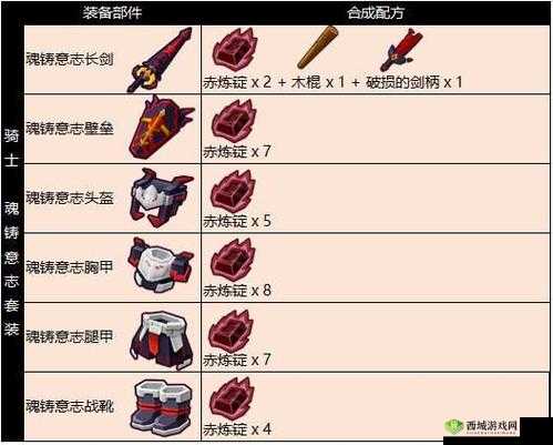 奶块游戏中法师必备，木质复活法杖，打造强力辅助战斗新体验