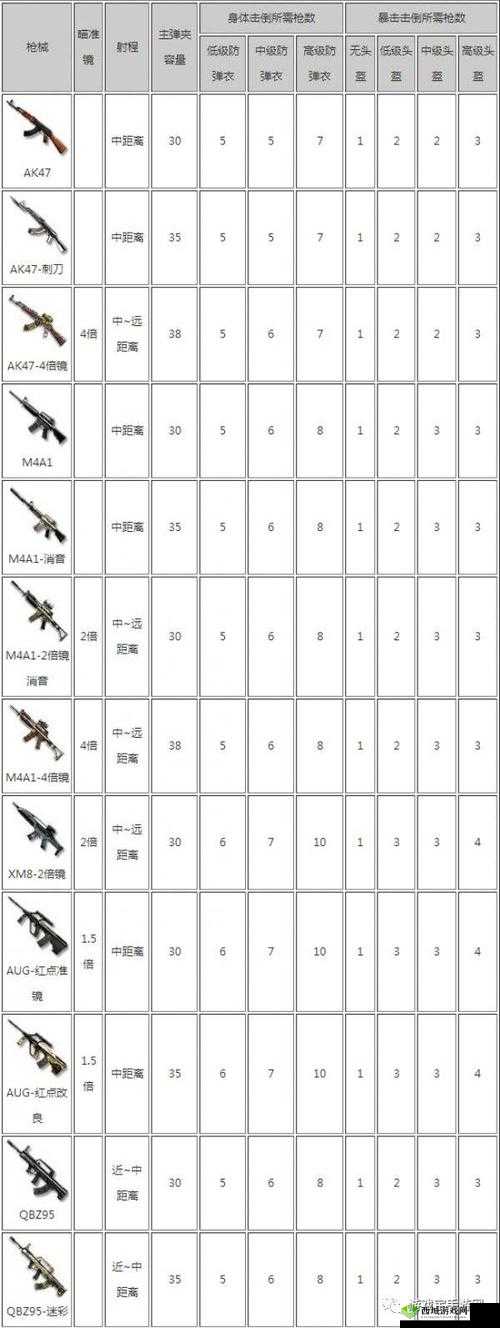 CF手游荒岛特训，2025年春节蛇年新版本投掷武器制胜秘籍全面揭秘