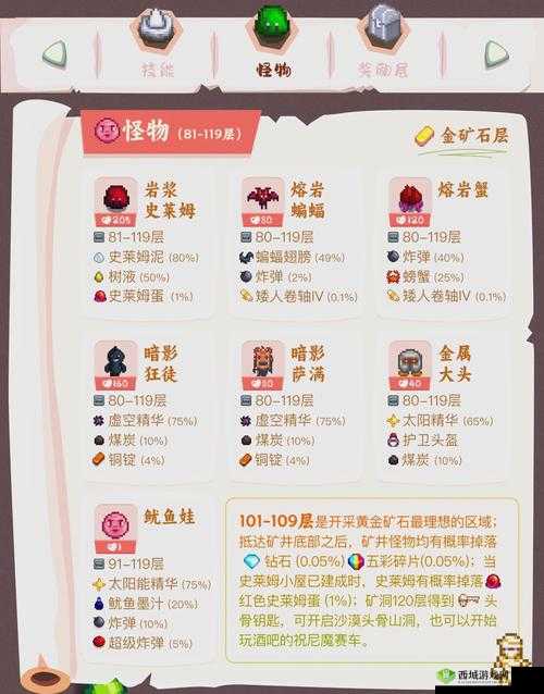 怪奇物语游戏金币获取攻略，全面解析金币获取位置及方法