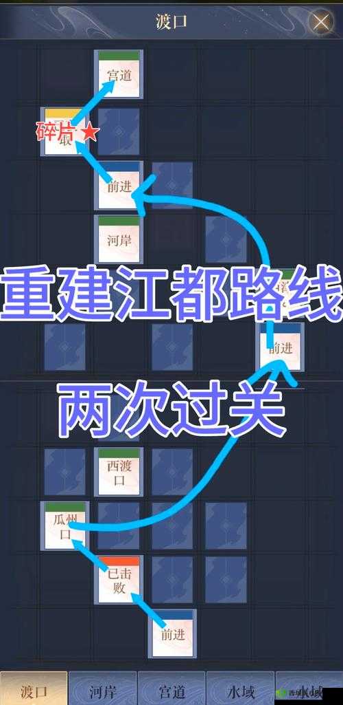 据点守卫新手开局全面指南，从零基础到安全生存的必备攻略