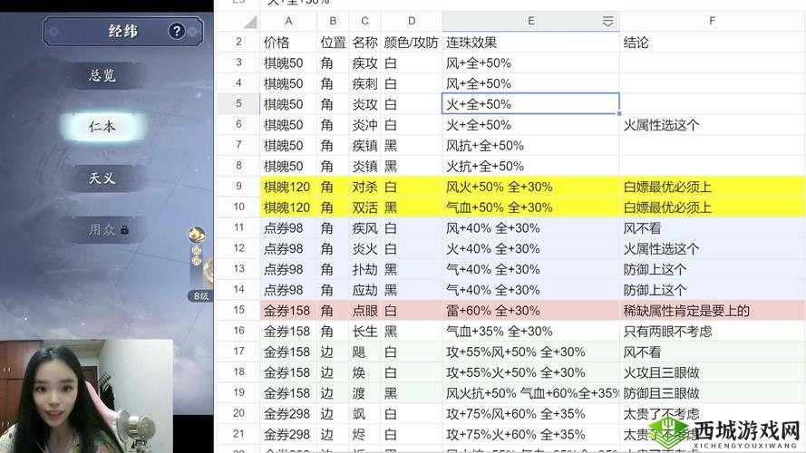 天涯明月刀手游出师奖励全面解析及高效资源管理策略指南