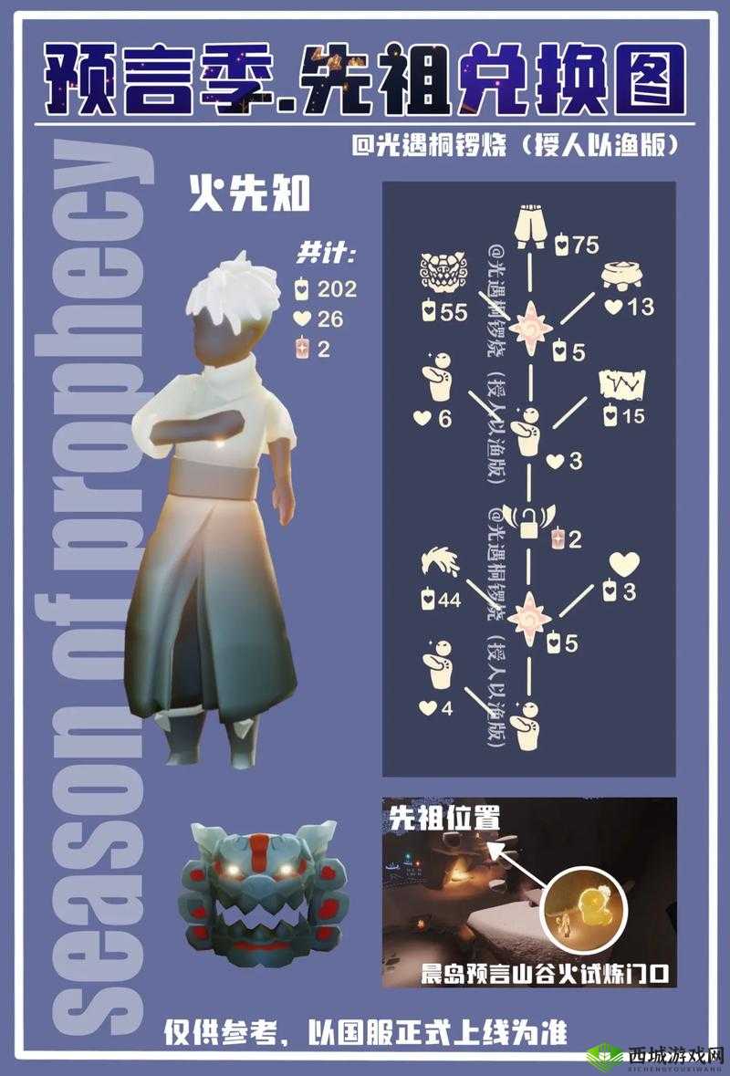 光遇火焰裤先祖，一场充满探索、追寻与奇妙遭遇的梦幻之旅