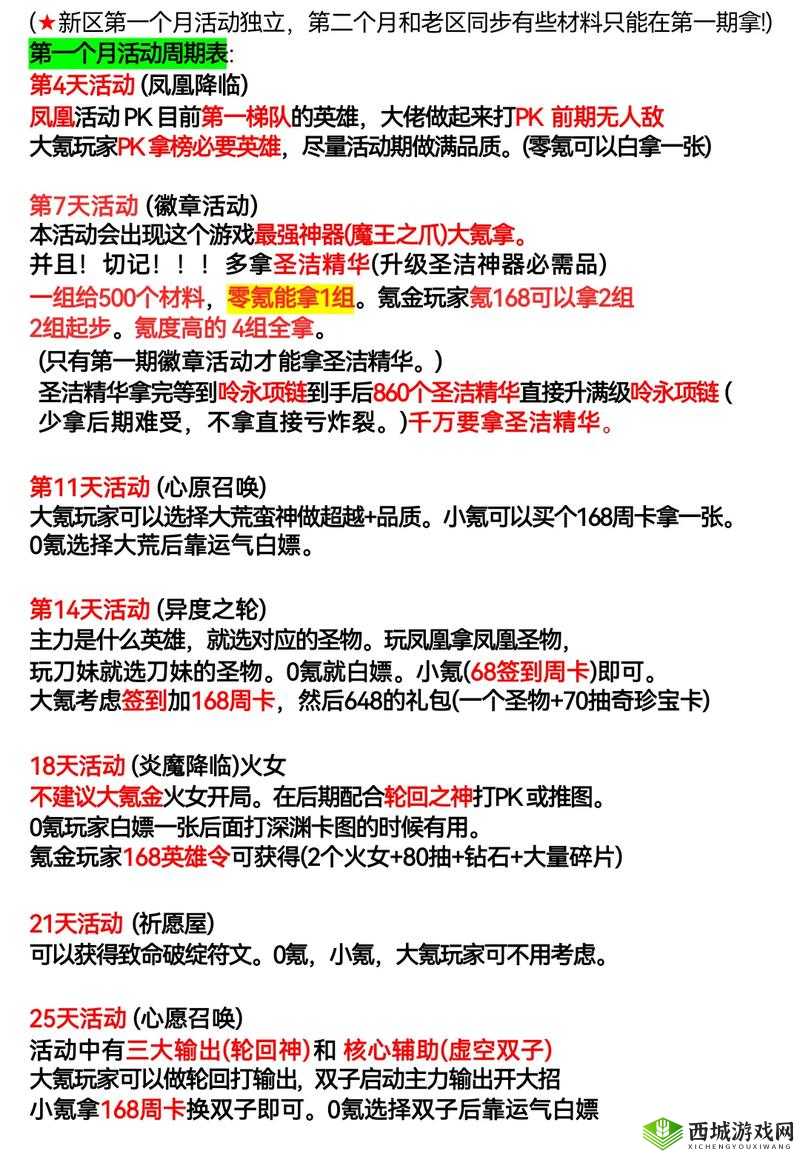密特拉之星氪金全攻略，精明消费策略，助你畅享无限游戏乐趣