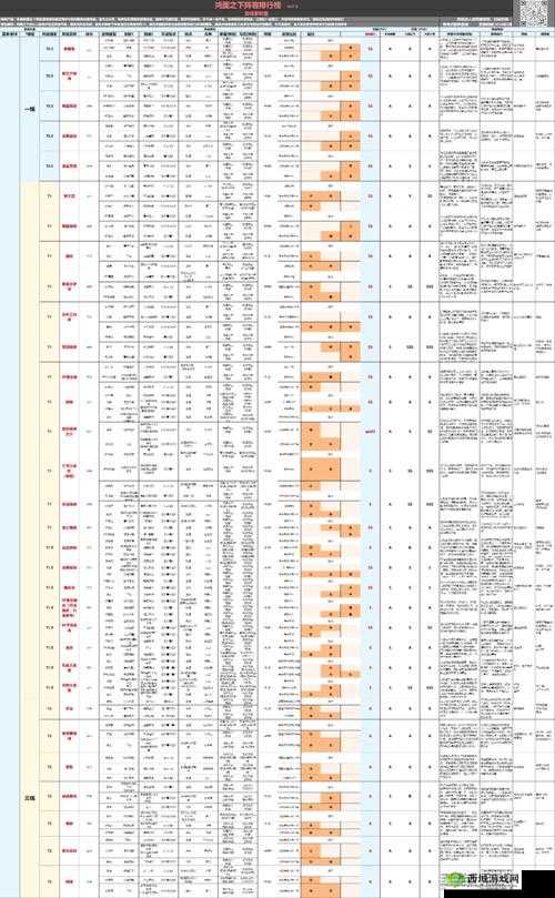 鸿图之下张郃全面攻略，解锁最强战斗阵容搭配技巧与策略