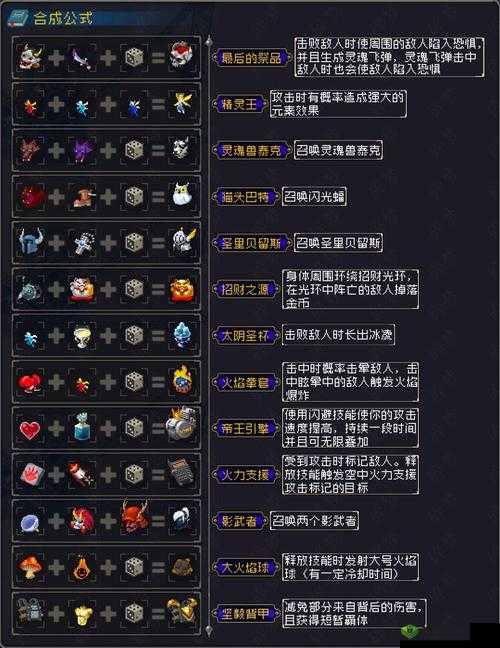 战魂铭人一拳伤害究竟如何计算？装备倍率对伤害影响详解揭秘！
