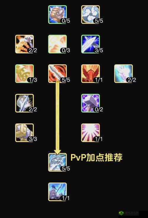 凯瑞尔轮回惩戒流如何玩转？深度解析惩戒流骑士必胜攻略