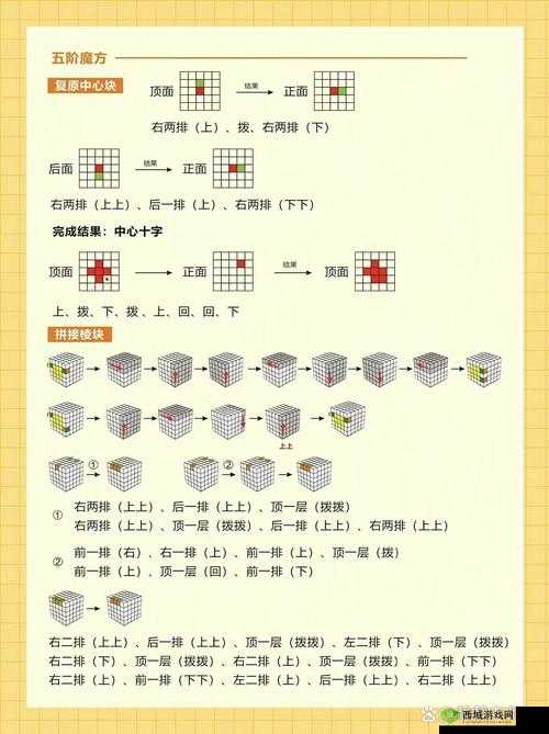 元素方尖4-5关卡如何解锁？全面揭秘进入方法与攻略详解