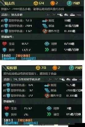 全球行动联盟军三金矿开局，如何巧妙布局策略制胜？