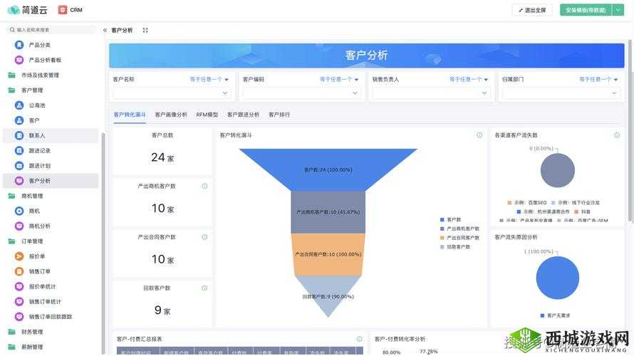 好呀，请您给我提供一下成品视频 CRM 网站的相关具体描述或特点等更多信息，以便我生成