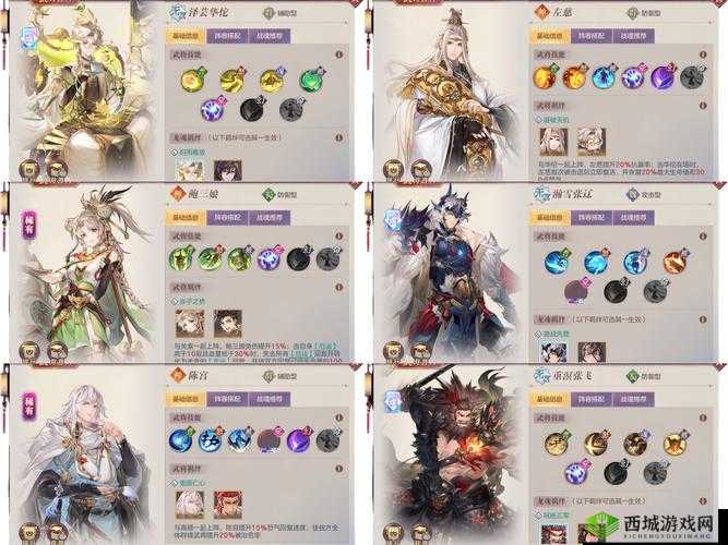 三国志幻想大陆甘宁最强阵容如何搭配？搭配攻略演变揭秘