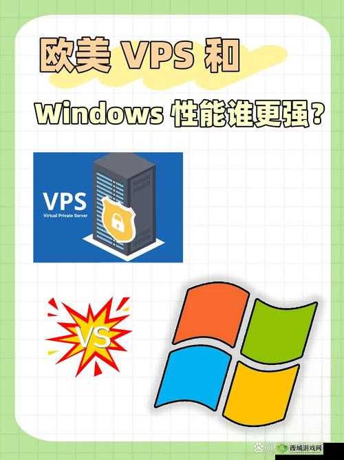欧美VPS与Windows性能比较：哪款更适合你的业务需求？