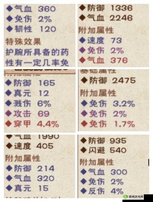 烟雨江湖乙型傀儡修为每日上限如何突破，有何增加技巧？