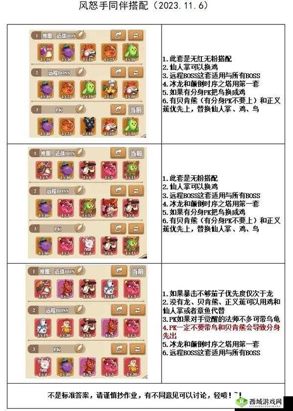 弓箭大冒险中如何巧妙选择技能？局内必备技能选择攻略揭秘