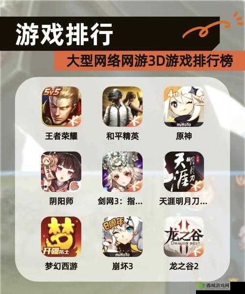 2020大型3D游戏排行榜前十中，哪款手机游戏的资源管理艺术最惊艳？