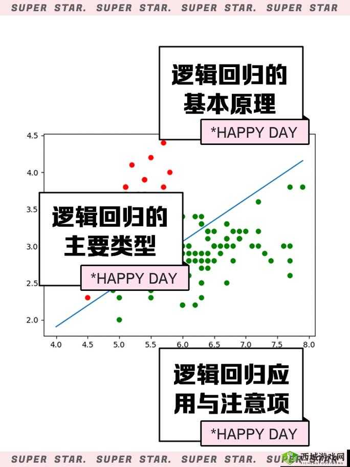 冒险公社中劝退流舞娘卡组真那么强？底层逻辑与操作技巧全揭秘！