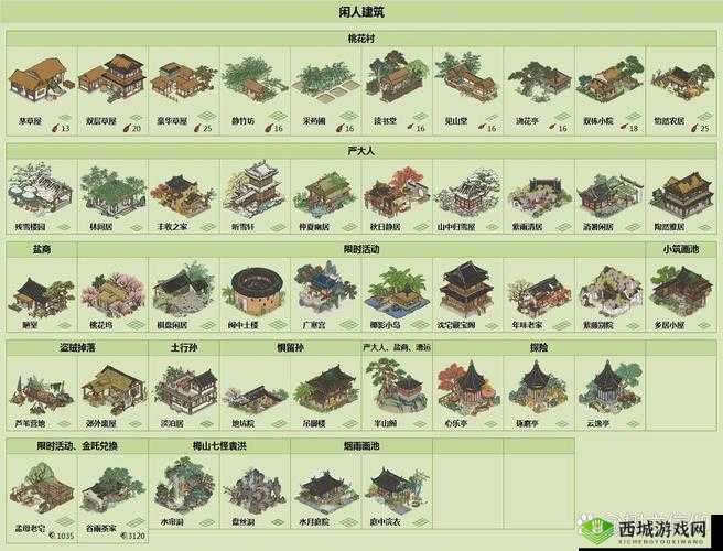 江南百景图装饰究竟有何妙用？全面解析装饰作用揭秘悬念